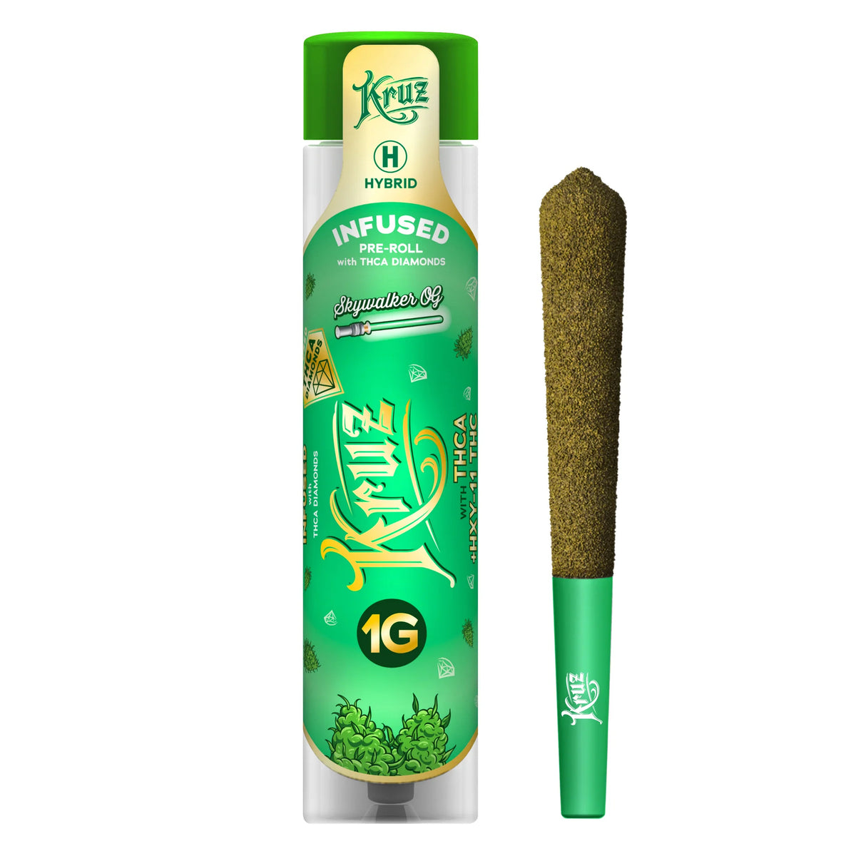 Thc A Pre Rolls Triangle Hemp Wellness